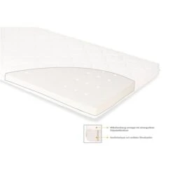 Pinolino Luna Up Kinderbettmatratze Klein 60 X 120 Cm Zum Aktionspreis