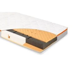 Pinolino Luna Cloud Kinderbettmatratze 70 X 140 Cm