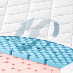 Zöllner Dr. Lübbe Softbox Matratze 60 X 120 Cm Softcube-Schaumzylinder -Roba || Pinolino || Träumeland Verkäufe 790 dr luebbe softbox 004