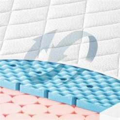 Zöllner Dr. Lübbe Softbox Matratze 70 X 140 Cm Softcube-Schaumzylinder -Roba || Pinolino || Träumeland Verkäufe 790 dr luebbe softbox 004 1