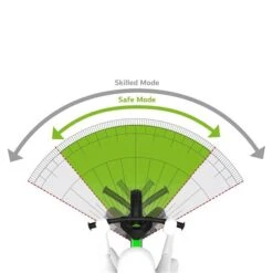 Berg Biky Cross Grey Laufrad Mit Handbremse -Roba || Pinolino || Träumeland Verkäufe 8715839077735 04 berg biky green steeringlimiter 12