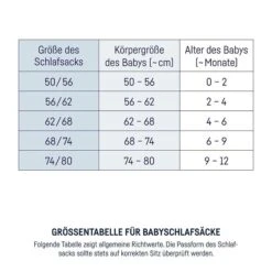 Zöllner Babyschlafsack Musselin - Grau Größe Wählbar 50/56 - 74/80 -Roba || Pinolino || Träumeland Verkäufe 924 xxx detail 004 8