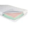 Childhome Medical Antistatic Safe Sleeper 60x120 Matratze Zum Toppreis