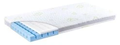 Träumeland Schlummerland Matratze 90 X 200 Cm