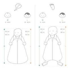 Ergobaby On The Move Schlummersack L 18-36 Silver Waves Mittel TOG 1.0 -Roba || Pinolino || Träumeland Verkäufe sizing otm 4 5 4 1 1 2