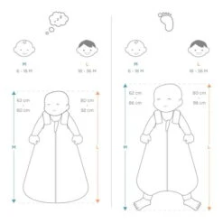 Ergobaby On The Move Schlummersack L 18-36 Moon Phase Dick TOG 2.5 -Roba || Pinolino || Träumeland Verkäufe sizing otm 4 5 4 1 1 3 1